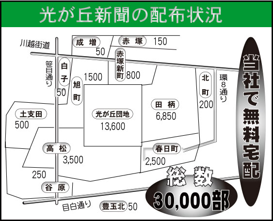 光が丘新聞社の配布地域